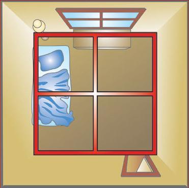 Crime Scene Zone Search Pattern