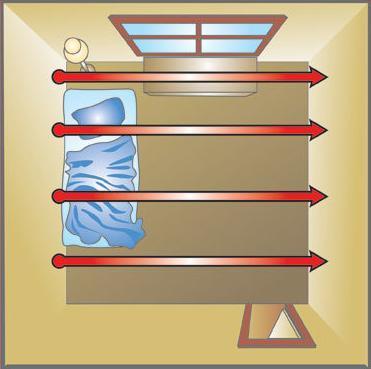 Parallel Search Crime Scene Pattern